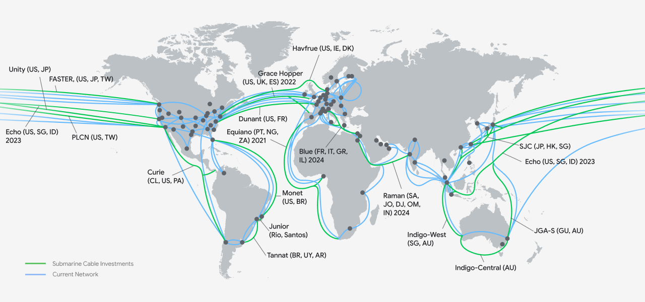 map of current and future cable connections